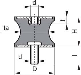 Gummi-Metall-Puffer talliert Typ B D10xH10 M4x13 NR57