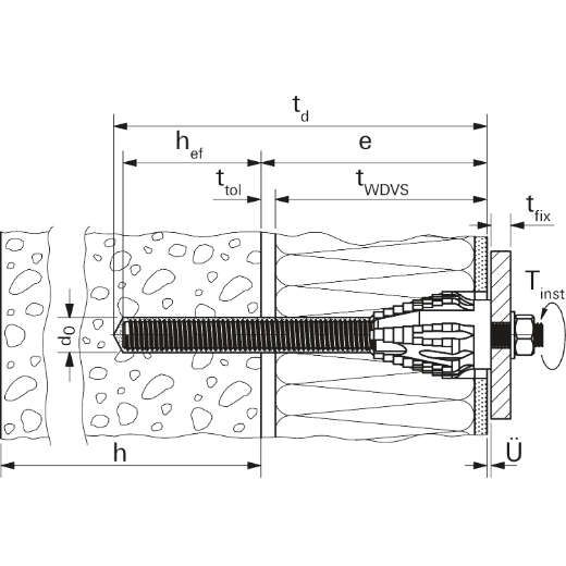 TherMax 12/110 M12 (20)