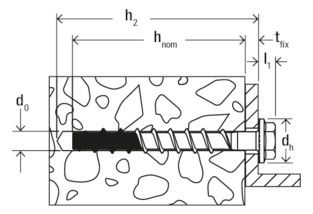 FISCHER Betonschraube, Sechskantkopf