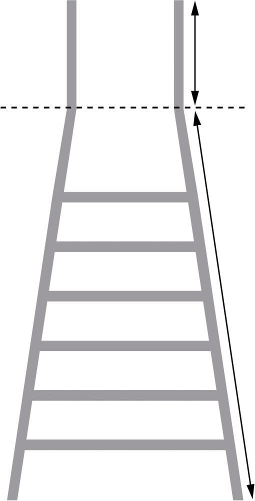 Alu-Bauleiter ML 4 Stufen Gesamthöhe 1,95 m Arbeitshöhe bis 2,90 m