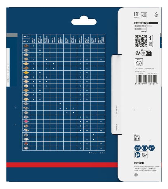 BOSCH HM-Kreissägeblatt, positiv