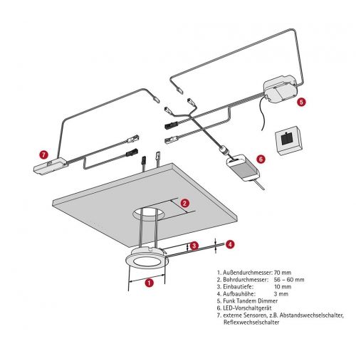FORMAT LED Run Flat DUO Einbauleuchte 3er Set