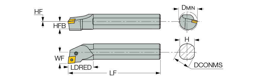 A32S PCLNL-12X
