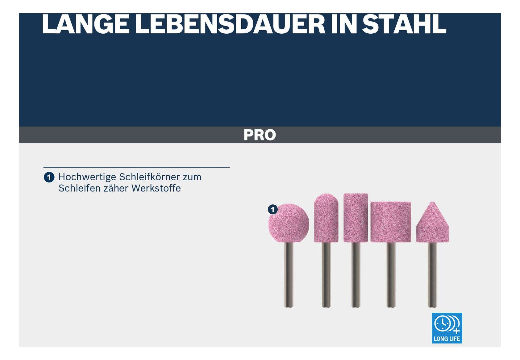 BOSCH ProSteel-Schleifstiftset