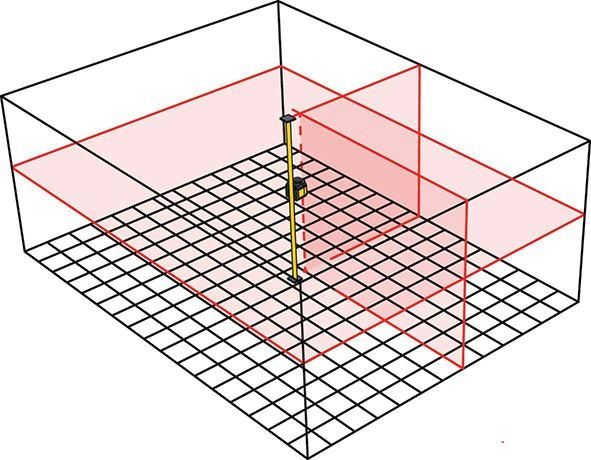 Multilinienlaser