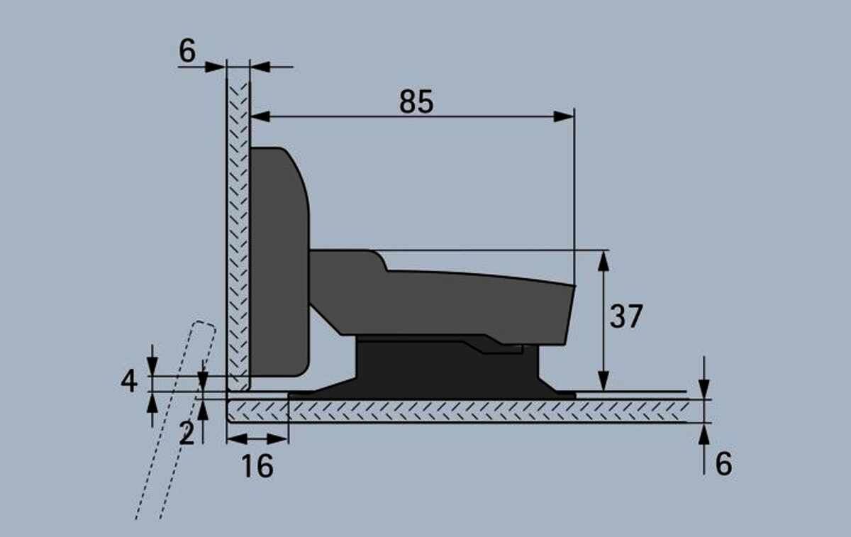 Sensys für Glasanwendungen, Öffnungswinkel 110°