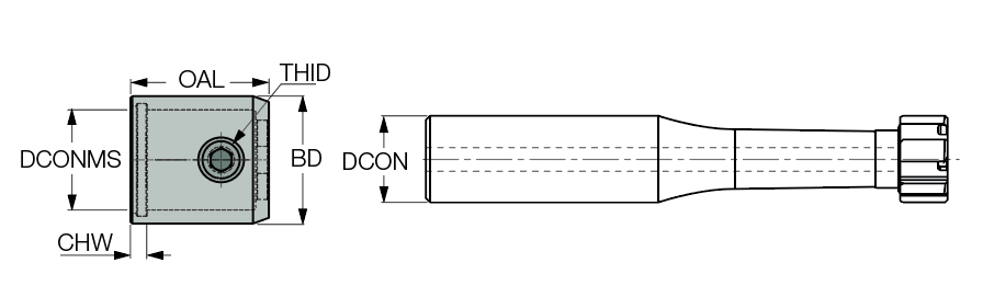 RM-BN7-RC-RING