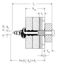FISCHER 2K-Dübel