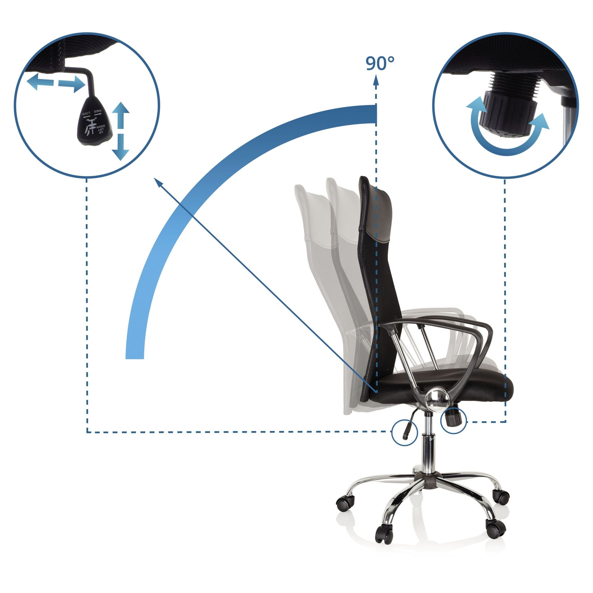 Bürodrehstuhl ARIA HIGH schwarz