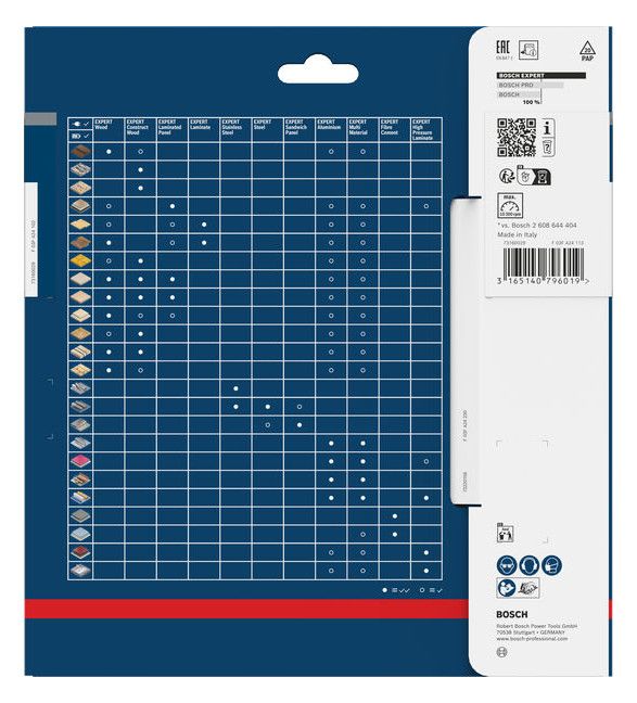 BOSCH HM-Kreissägeblatt, positiv