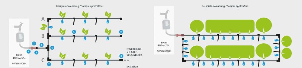 Bewässerungs-Set Select & 2-Wege-VerteilerGEKA Drip