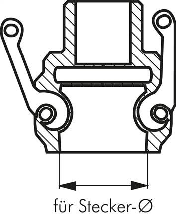 Kamlock-Kupplung mit Anschweißende 21,3mm