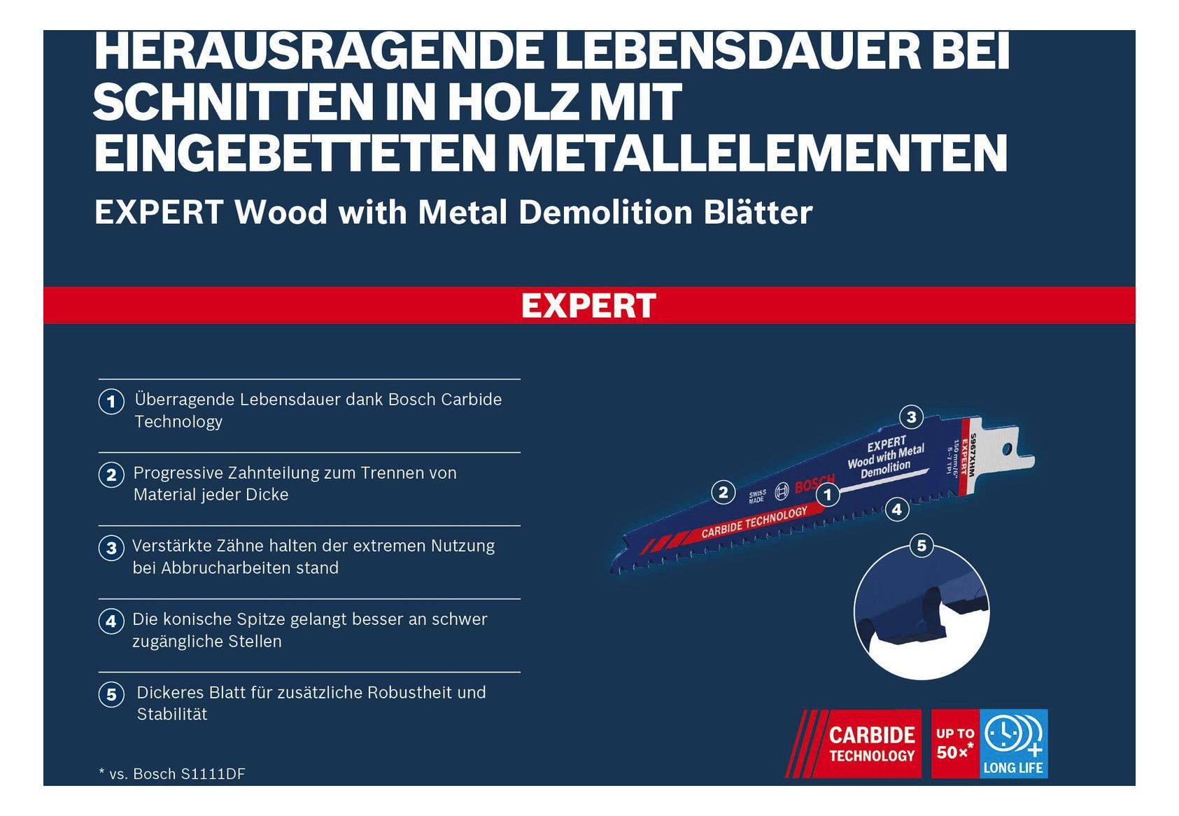 BOSCH Säbelsägeblatt, (VE: 1 Stück)