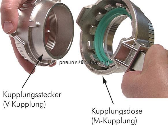 Tankwagenkupplung Verschlussdeckel, Aluminium für VK 50 MS