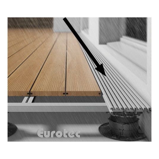 EUROTEC Aluminium-Drainagerost "DrainTec"