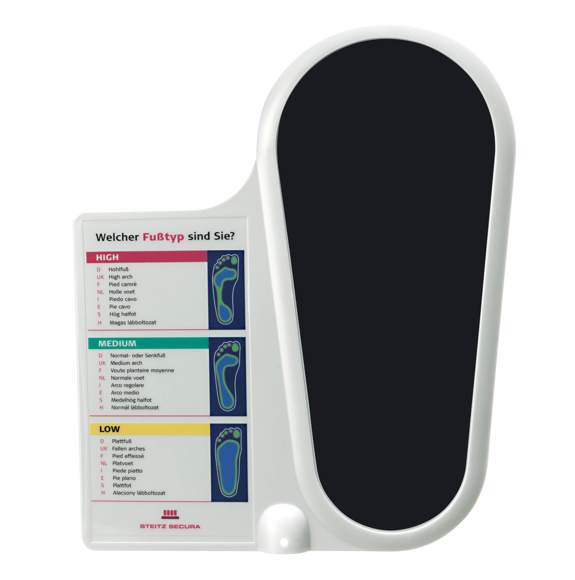 Thermo Realizer Steitz Secura Z51000B