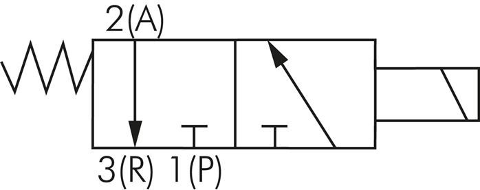 3/2-Wege Magnetventil, M 5, Federrückstellung (NC), 24 V=