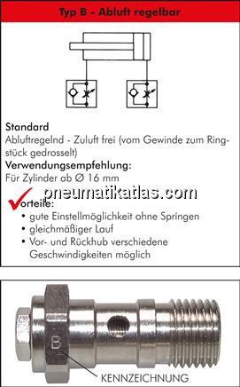 Drosselrückschlagventil M 5, abluftregelnd (B)