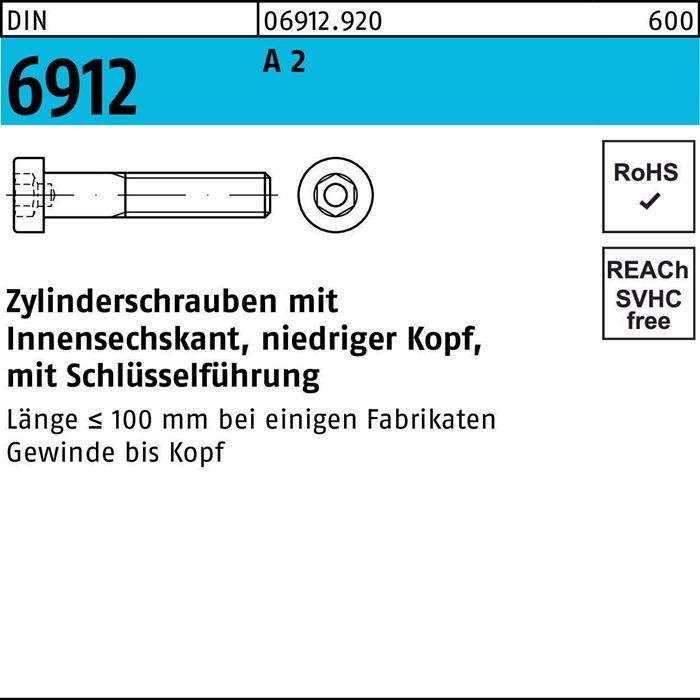 Zylinderschrauben