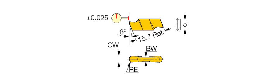 GIFI 5.00E-2.50 IC20