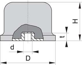 Gummi-Metall-Puffer Ballig Typ E D125xH93 M16 NR57
