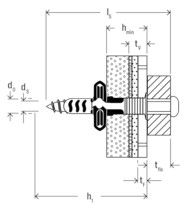 FISCHER 2K-Dübel
