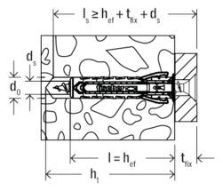 FISCHER Spreizdübel SX Plus
