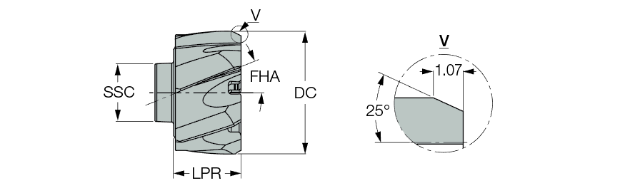 RM-BN7-17.000-H7LB IC08