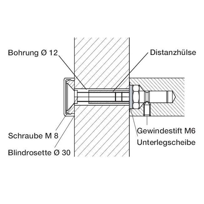 FORMAT Montageset zur verdeckten Befestigung