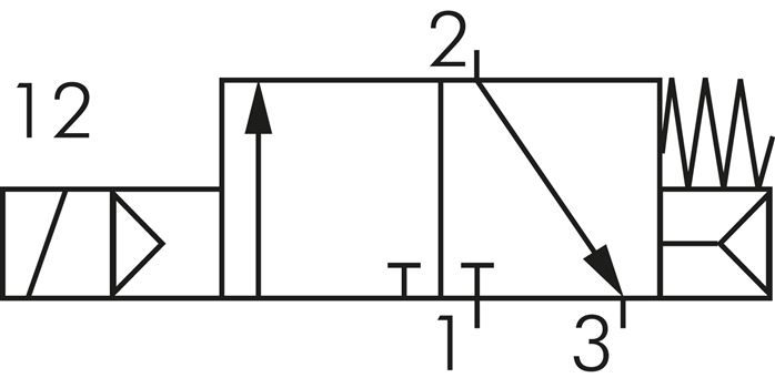 3/2-Wege Magnetventil, G 1/2", Federrückstellung (NC), 24 V=