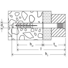 Nageldübel N 5x50/25 S (100)