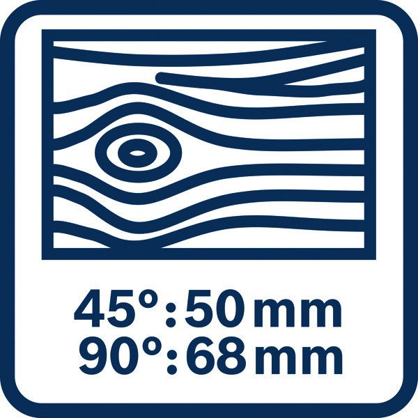 BOSCH Akku-Kreissäge, SOLO