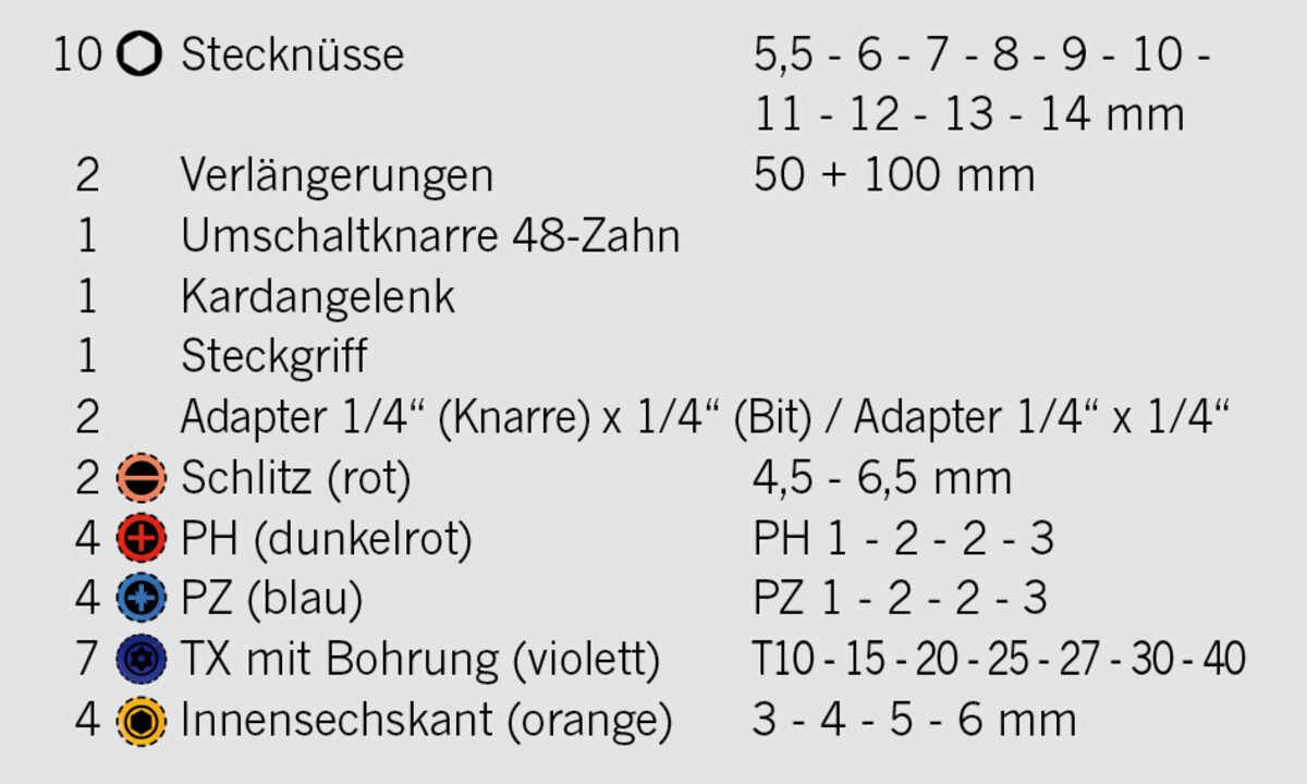 Projahn Mini-Steckschlüssel und Color-Bit-Set