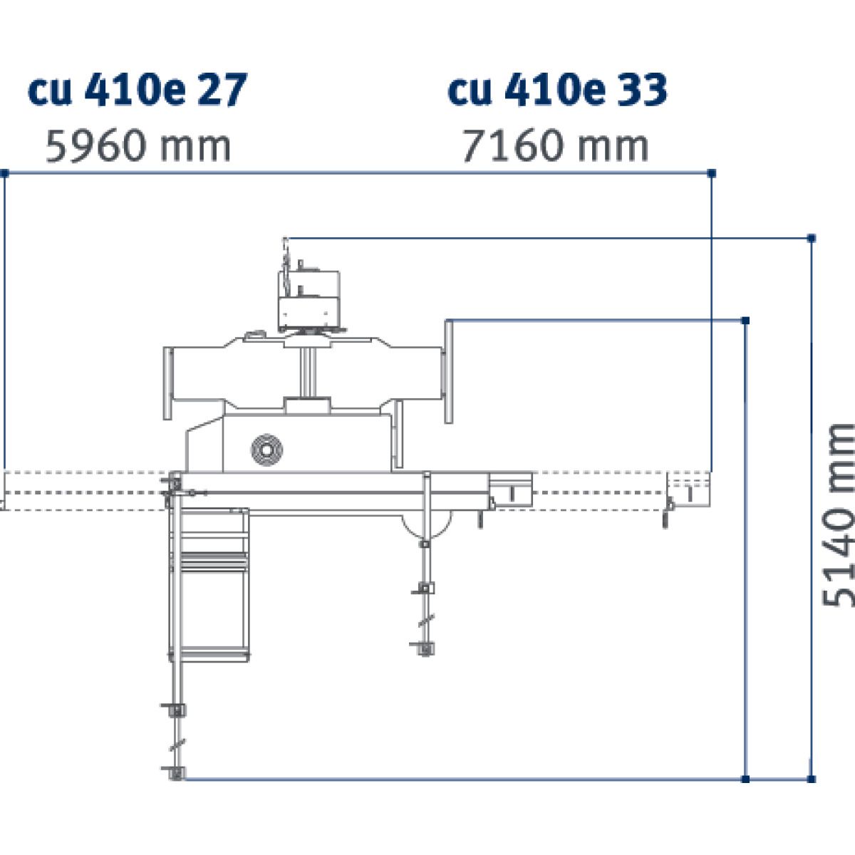 Mehrfachkombination Holzkraft minimax cu 410e F 27 TERSA