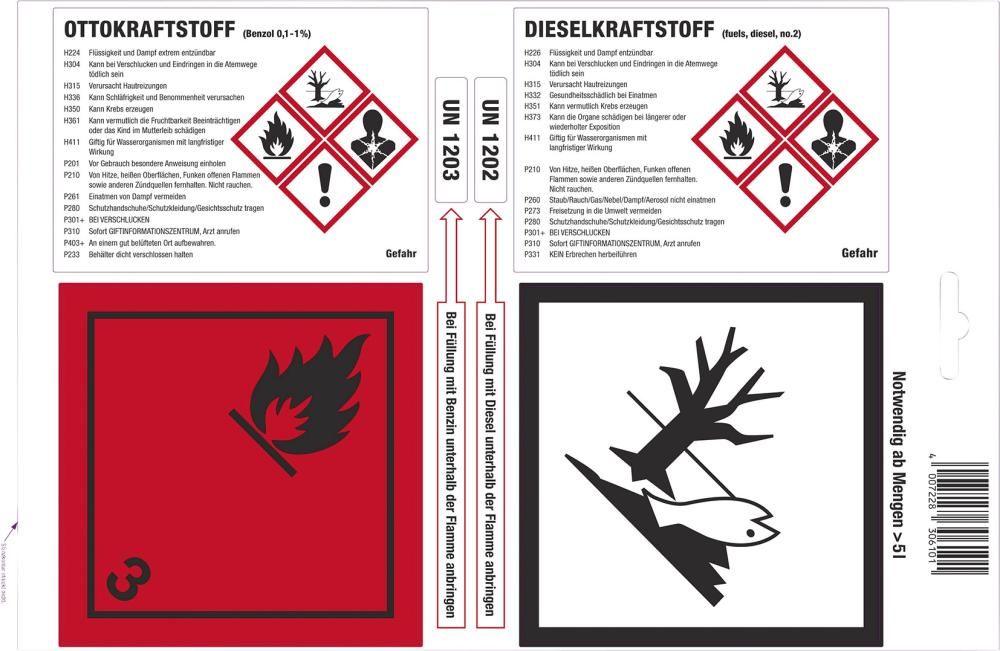 Haftetiketten Otto- und Dieselkraftstoff A4-Bogen