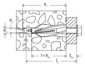 FISCHER Gasbetondübel