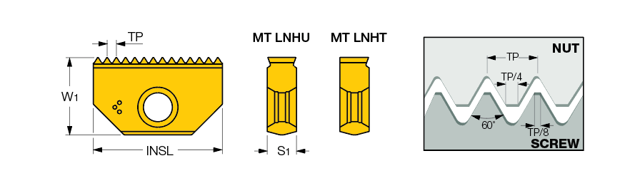 MT LNHU 3005 I2.00ISO IC908