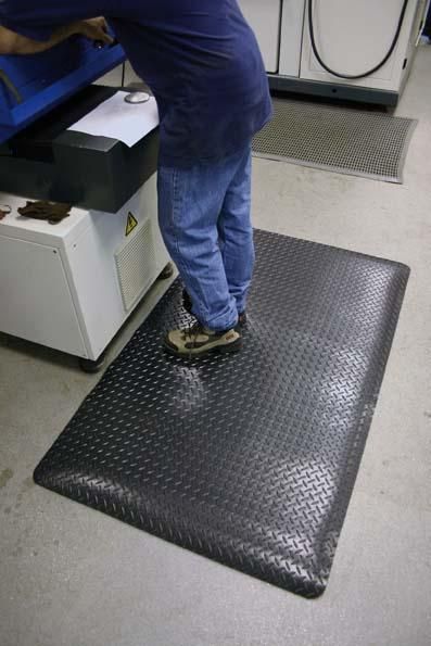 Anti-Ermüdungsmatte Deckplate B60xL90 cm schwarz COBA