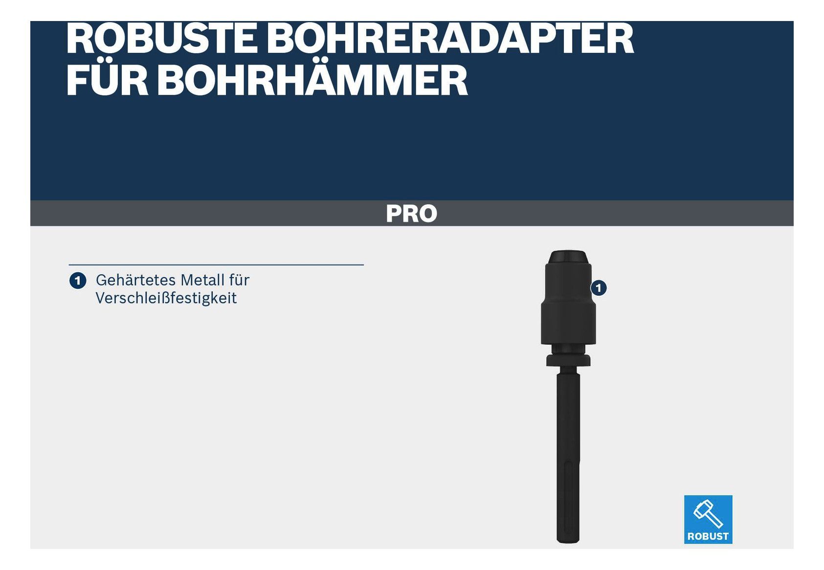 BOSCH Bohrhalter für Bohrer: SDS-plus