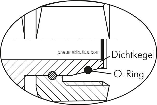 Einstellb. Winkel-Schneidringverschr. 6 L (M12x1,5), Stahl verzinkt