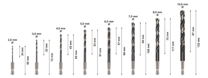BOSCH HSS-G Impact Spiralbohrersatz, PRO Metall