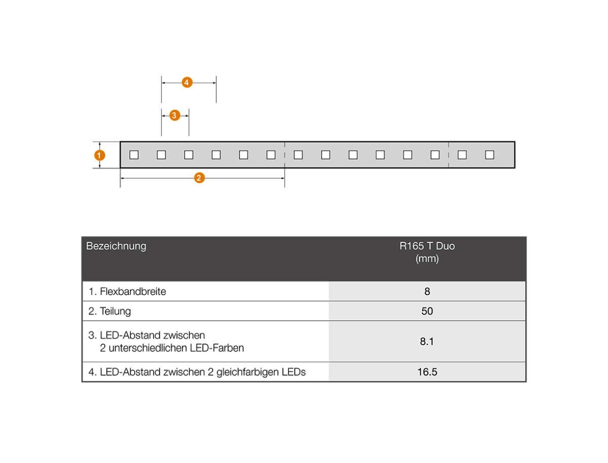 LED Flexband R165T, 600 LED DW/WT
