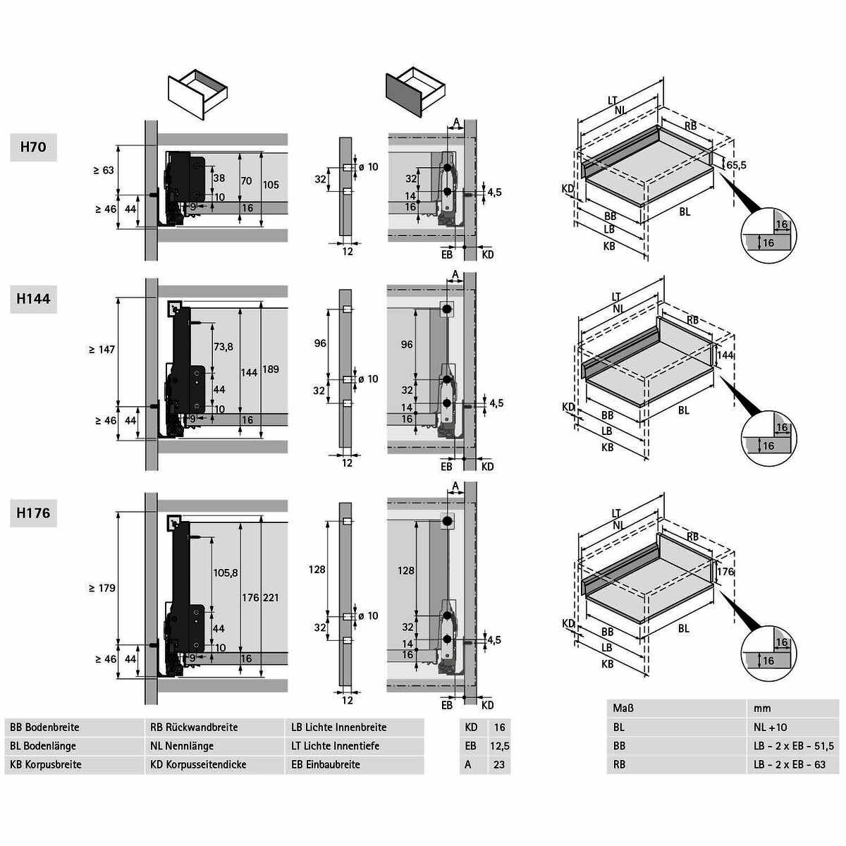 QCFE 40 SFP  525,5 E
