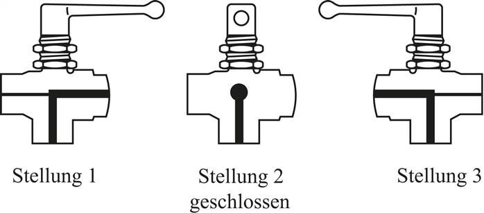 3-Wege T-Kugelhahn, Messing, L-Bohrung, G 1/8", PN 20