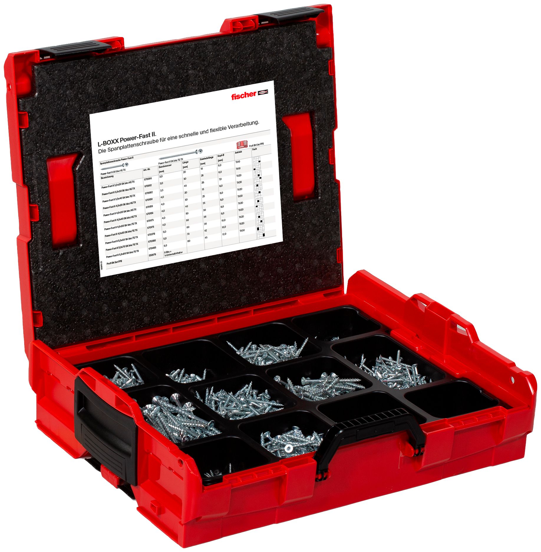 Fischer PowerFast II L Boxx 102 (1.801)