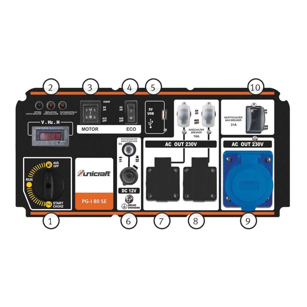 Inverter-Stromerzeuger Unicraft PG-I 80 SE
