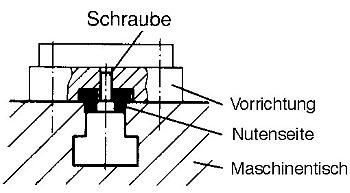 Passnutenstein D6322B 20x20mm AMF