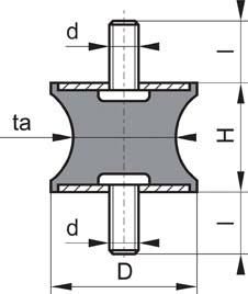 Gummi-Metall-Puffer talliert Typ A D10xH10 M4x13 NR57