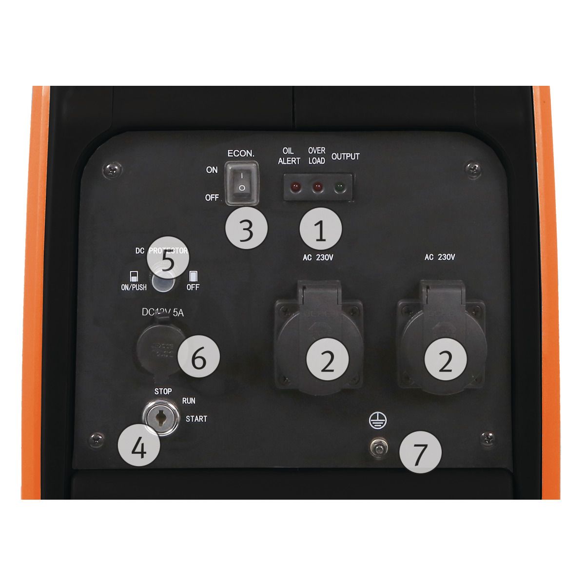 Inverter-Stromerzeuger Unicraft PG-I 35 SE