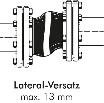 Kompakt-Kompensator, DN40-PN16 (DIN) (max. 10 bar), EPDM